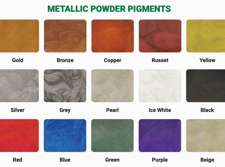Colour chart for Metallic Pigments